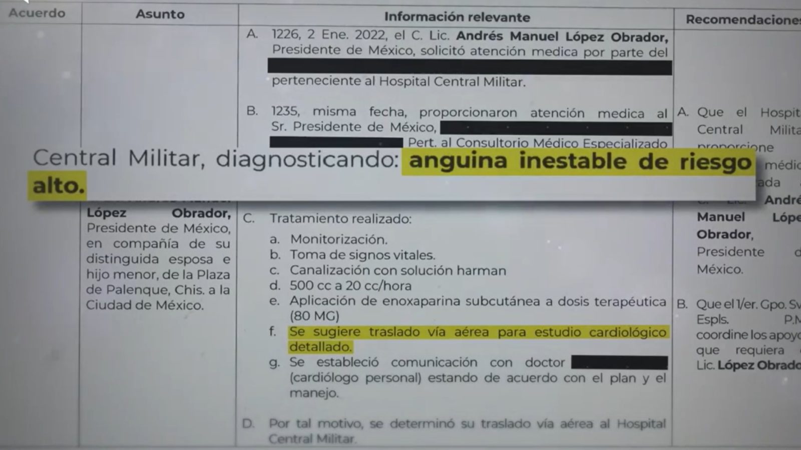 Amlo Admite Hackeo A La Sedena Y Confirma Información Sobre Su Estado De Salud — Ciudadanos En Red 4262