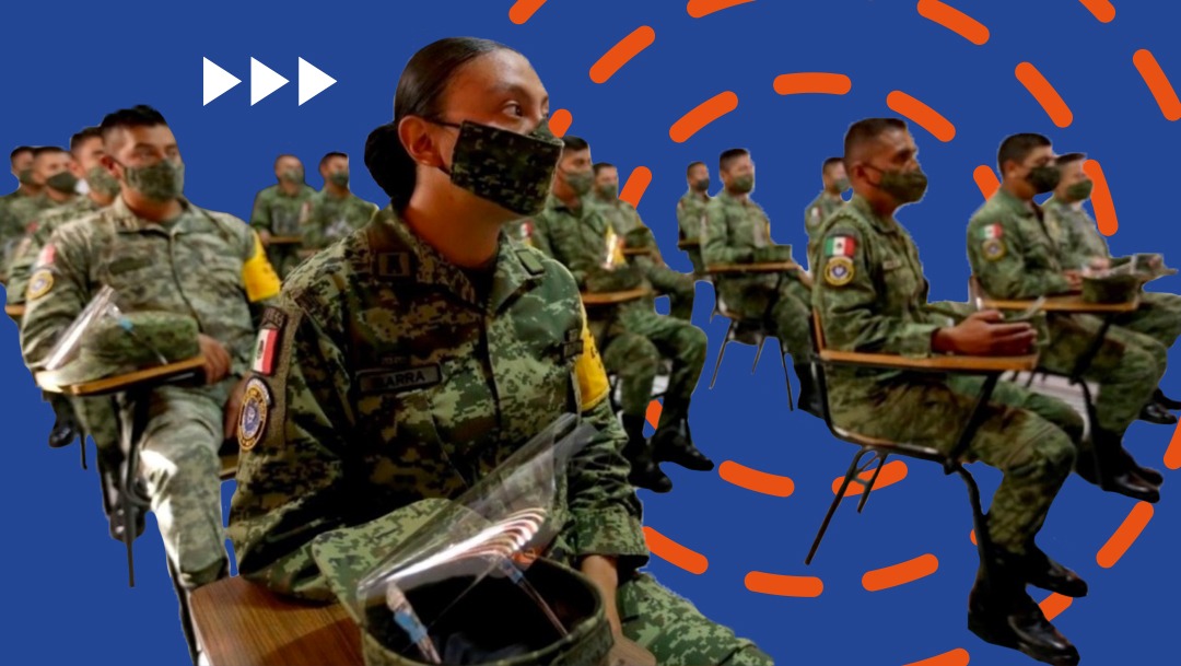 Sistema Educativo Militar: oferta
