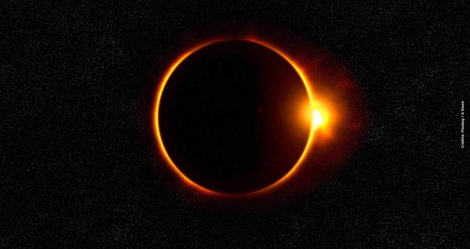 Eclipse solar 2024 ¿cuál será la mejor hora para verlo en CDMX?
